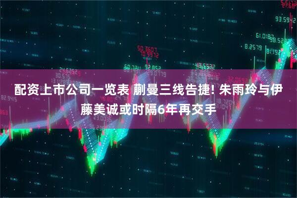 配资上市公司一览表 蒯曼三线告捷! 朱雨玲与伊藤美诚或时隔6年再交手